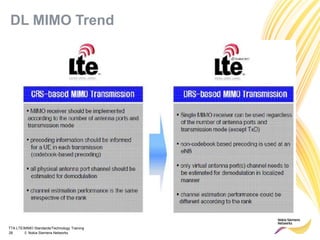 TTA LTE/MIMO Standards/Technology Training
26 © Nokia Siemens Networks
DL MIMO Trend
 