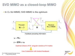 TTA LTE/MIMO Standards/Technology Training
27 © Nokia Siemens Networks
?
• In CL-SU-MIMO, SVD-MIMO is the optimum
SVD MIMO as a closed-loop MIMO
 