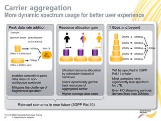 TTA LTE/MIMO Standards/Technology Training
37 © Nokia Siemens Networks
Carrier aggregation
More dynamic spectrum usage for better user experience
1 Gbps and beyond
• Will be specified in 3GPP
Rel.11 or later
• Most operators have
significantly less spectrum
for LTE
• Even HD streaming services
demand less than 20Mbps
Resource allocation gain
• Ultrafast resource allocation
by scheduler instead of
handover
• Users dynamically get the
best resources of
aggregated carrier
• Higher average data rates
Peak data rate addition
• enables competitive peak
data rates on non-
contiguous spectrum
• Mitigates the challenge of
fragmented spectrum
Example:
spectrum assets peak data rate
on Cat.4 device
With CA150 Mbps
75 Mbps
225
Mbps
20MHz in 2.6GHz band
10MHz in 800MHz band
Relevant scenarios in near future (3GPP Rel.10)
20MHz 300Mbps
20MHz 300Mbps
20MHz 300Mbps 1.5Gbps
20MHz 300Mbps
20MHz 300Mbps
 