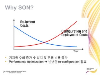 TTA LTE/MIMO Standards/Technology Training
41 © Nokia Siemens Networks
• 기지국 수의 증가  설치 및 운용 비용 증가
• Performance optimization  빈번한 re-configuration 필요
Why SON?
 