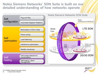 TTA LTE/MIMO Standards/Technology Training
44 © Nokia Siemens Networks
Nokia Siemens Networks’ SON Suite is built on our
detailed understanding of how networks operate
Nokia Siemens Networks SON Suite
LTE SON
2G/3G SON
Open
northbound interfaces
SON
Other vendor
network
Mobile
Core
Self
configuration Automated Neighbor Relations
Plug and Play
Self
optimization
Interference optimization
Load balancing
Power saving
Mobility robustness
Minimization of Drive Tests
Self
healing
Cell outage detection &
compensation
Self healing / alarm
management
 