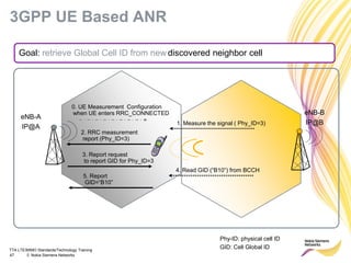 TTA LTE/MIMO Standards/Technology Training
47 © Nokia Siemens Networks
eNB-B
IP@B
3GPP UE Based ANR
2. RRC measurement
report (Phy_ID=3)
1. Measure the signal ( Phy_ID=3)
4. Read GID (“B10”) from BCCH
3. Report request
to report GID for Phy_ID=3
5. Report
GID=“B10”
eNB-A
IP@A
0. UE Measurement Configuration
when UE enters RRC_CONNECTED
Goal: retrieve Global Cell ID from new discovered neighbor cell
Phy-ID: physical cell ID
GID: Cell Global ID
 