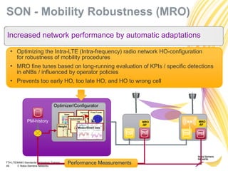 TTA LTE/MIMO Standards/Technology Training
49 © Nokia Siemens Networks
SON - Mobility Robustness (MRO)
Increased network performance by automatic adaptations
• Optimizing the Intra-LTE (Intra-frequency) radio network HO-configuration
for robustness of mobility procedures
• MRO fine tunes based on long-running evaluation of KPIs / specific detections
in eNBs / influenced by operator policies
• Prevents too early HO, too late HO, and HO to wrong cell
NetAct
PM-history
Height Measuremant dataMeasurement data
MRO
-SF
MRO
-SF
Optimizer/Configurator
CMPM PM
Performance Measurements
CM
 