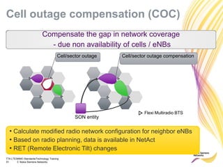 TTA LTE/MIMO Standards/Technology Training
51 © Nokia Siemens Networks
Cell outage compensation (COC)
Compensate the gap in network coverage
- due non availability of cells / eNBs
• Calculate modified radio network configuration for neighbor eNBs
• Based on radio planning, data is available in NetAct
• RET (Remote Electronic Tilt) changes
Flexi Multiradio BTS
SON entity
Cell/sector outage compensationCell/sector outage
 