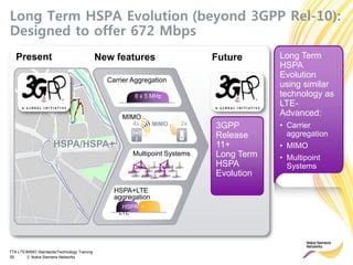 TTA LTE/MIMO Standards/Technology Training
55 © Nokia Siemens Networks
Long Term HSPA Evolution (beyond 3GPP Rel-10):
Designed to offer 672 Mbps
Present Future
3GPP
Release
11+
Long Term
HSPA
Evolution
New features
Carrier Aggregation
Multipoint Systems
8 x 5 MHz
HSPA+LTE
aggregation
HSPA +
LTE
MIMO
MIMO 2x4x
HSPA/HSPA+
Long Term
HSPA
Evolution
using similar
technology as
LTE-
Advanced:
• Carrier
aggregation
• MIMO
• Multipoint
Systems
 