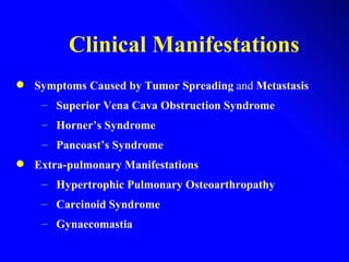 Clinical Manifestations   Symptoms Caused by Tumor Spreading  and  Metastasis   Superior Vena Cava Obstruction Syndrome   Horner’s Syndrome Pancoast’s Syndrome Extra-pulmonary Manifestations   Hypertrophic Pulmonary Osteoarthropathy   Carcinoid Syndrome   Gynaecomastia 