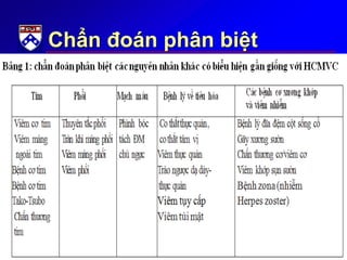 Chẩn đoán phân biệt
 