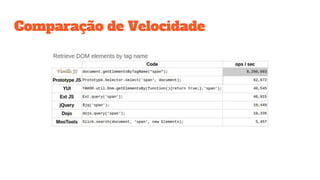 Comparação de Velocidade
 