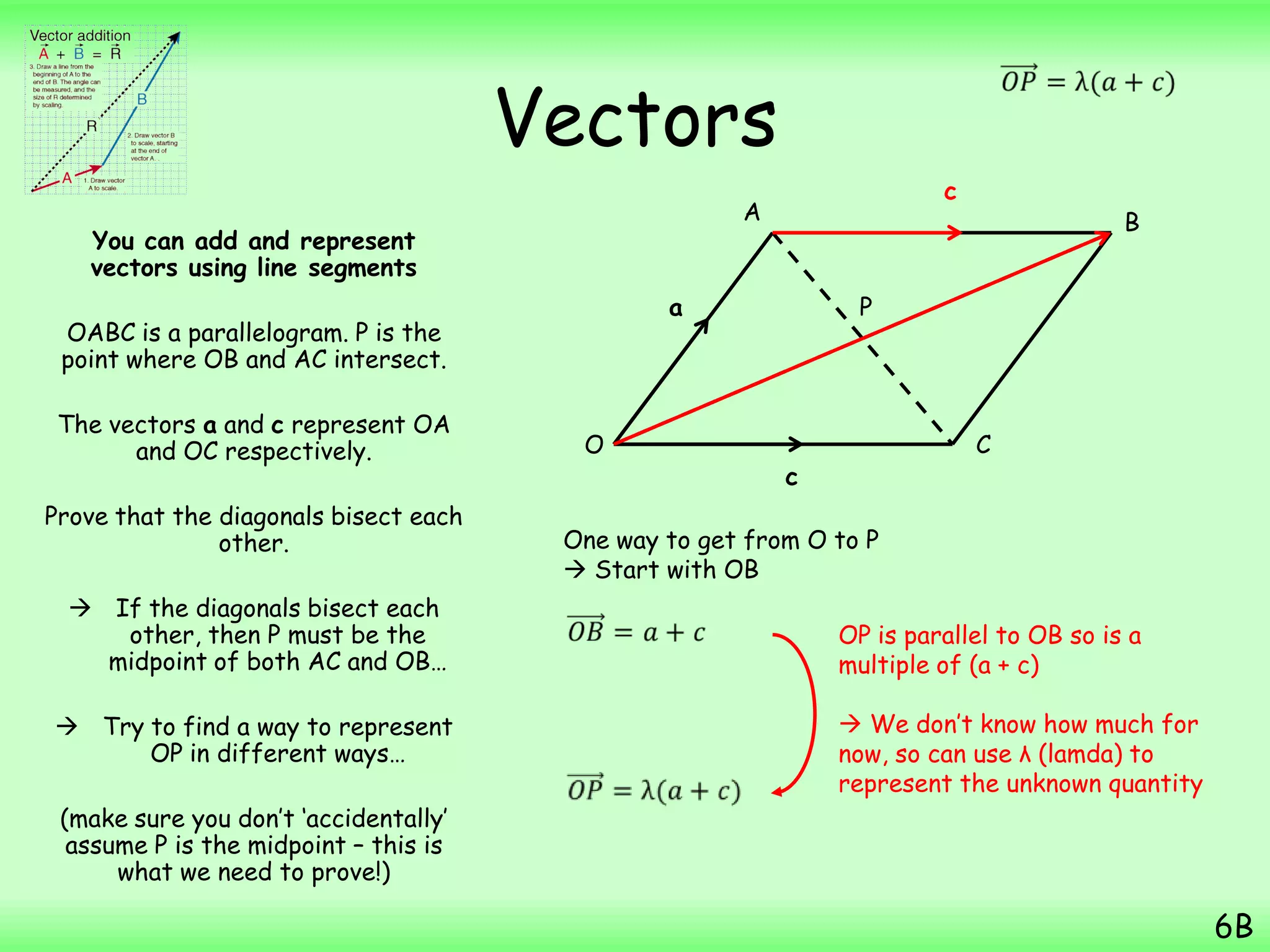 Vectors
You can add and represent
vectors using line segments
OABC is a parallelogram. P is the
point where OB and AC intersect.
The vectors a and c represent OA
and OC respectively.
Prove that the diagonals bisect each
other.
 If the diagonals bisect each
other, then P must be the
midpoint of both AC and OB…
 Try to find a way to represent
OP in different ways…
(make sure you don‟t „accidentally‟
assume P is the midpoint – this is
what we need to prove!)
6B
P
O
A B
C
a
c
One way to get from O to P
 Start with OB
OP is parallel to OB so is a
multiple of (a + c)
 We don‟t know how much for
now, so can use λ (lamda) to
represent the unknown quantity
c
 
