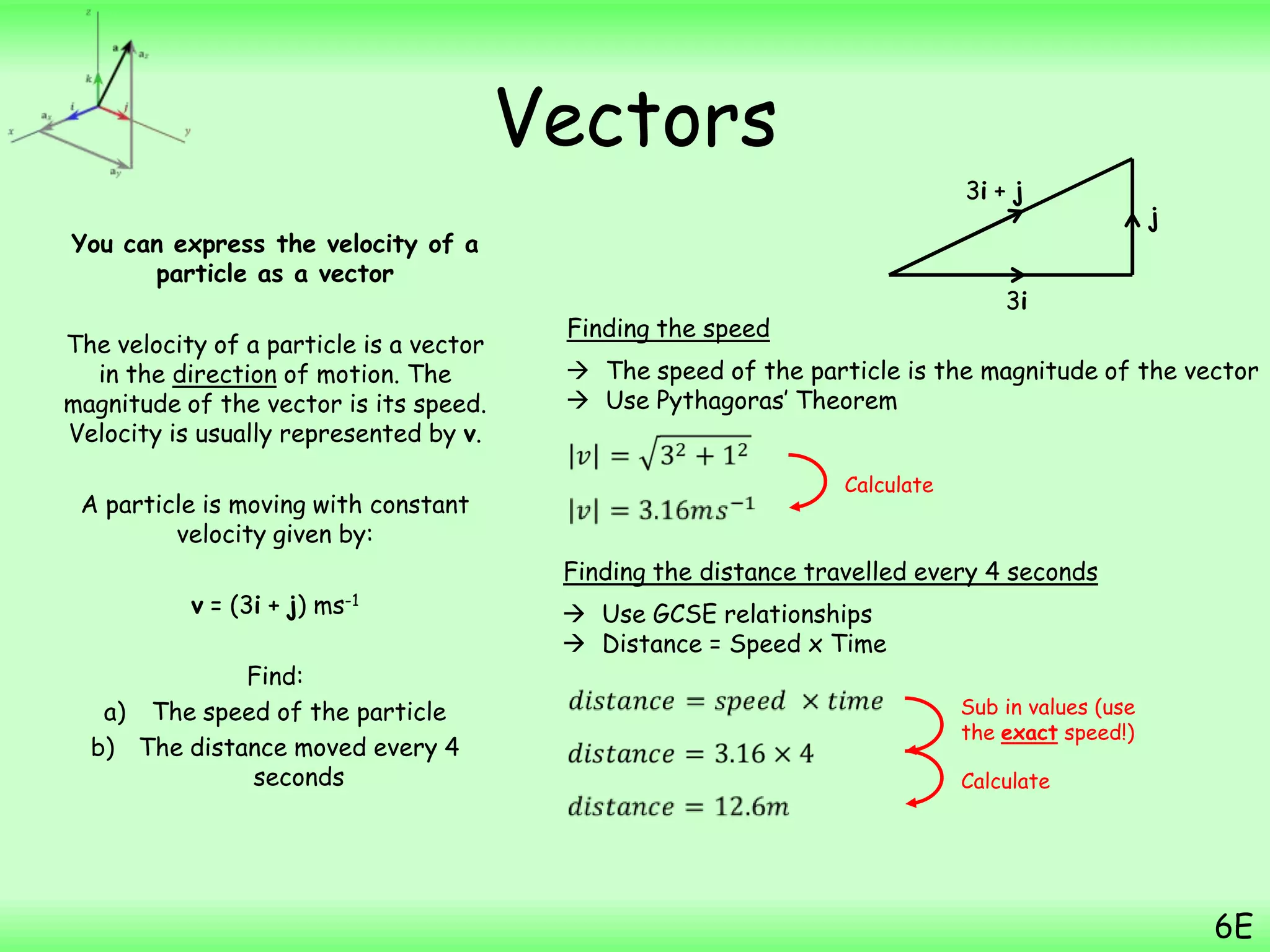 Vectors
You can express the velocity of a
particle as a vector
The velocity of a particle is a vector
in the direction of motion. The
magnitude of the vector is its speed.
Velocity is usually represented by v.
A particle is moving with constant
velocity given by:
v = (3i + j) ms-1
Find:
a) The speed of the particle
b) The distance moved every 4
seconds
6E
Finding the speed
 The speed of the particle is the magnitude of the vector
 Use Pythagoras‟ Theorem
3i
j
3i + j
Finding the distance travelled every 4 seconds
 Use GCSE relationships
 Distance = Speed x Time
Sub in values (use
the exact speed!)
Calculate
Calculate
 