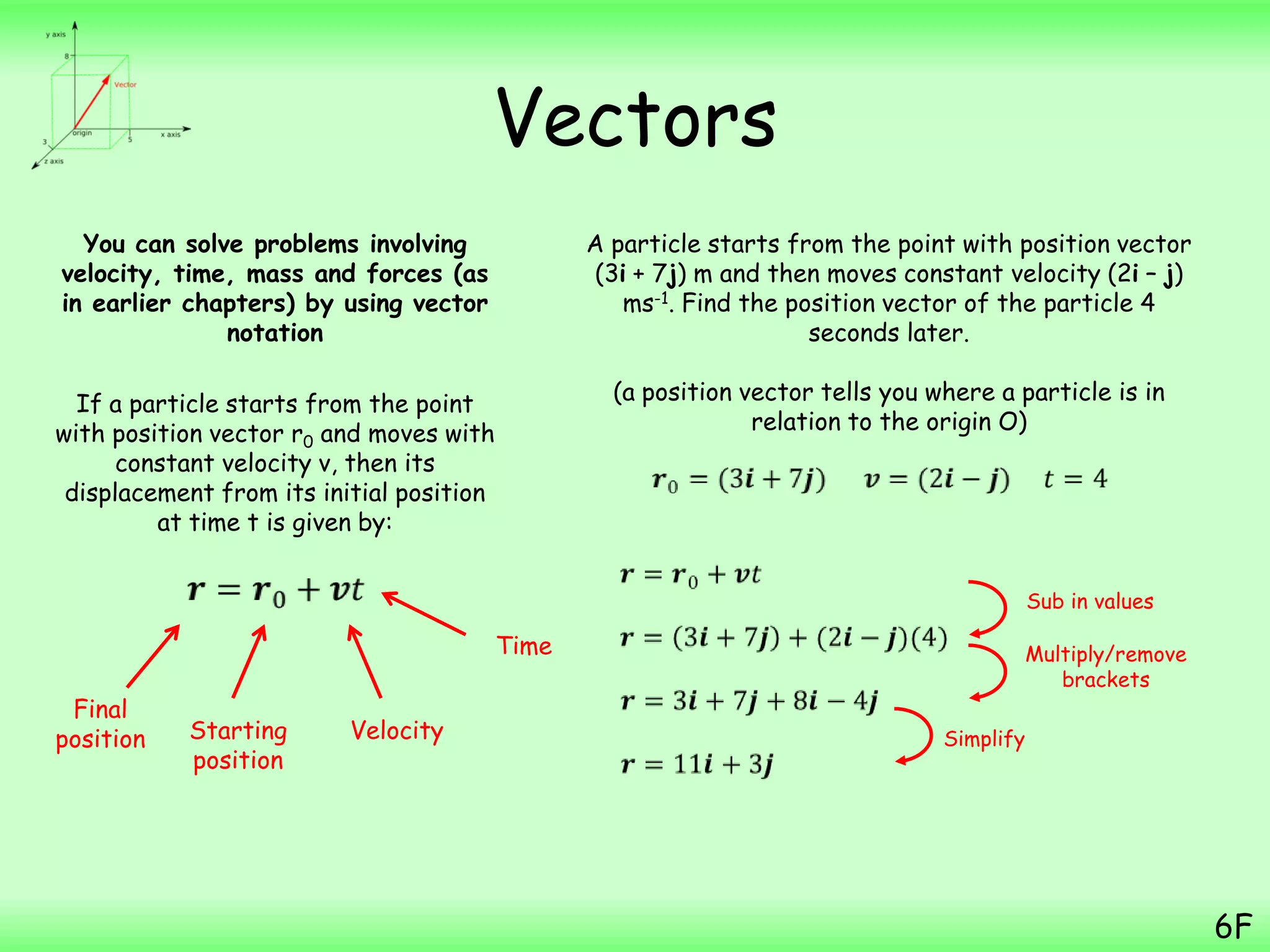 Vectors
You can solve problems involving
velocity, time, mass and forces (as
in earlier chapters) by using vector
notation
If a particle starts from the point
with position vector r0 and moves with
constant velocity v, then its
displacement from its initial position
at time t is given by:
6F
Final
position Starting
position
Velocity
Time
A particle starts from the point with position vector
(3i + 7j) m and then moves constant velocity (2i – j)
ms-1. Find the position vector of the particle 4
seconds later.
(a position vector tells you where a particle is in
relation to the origin O)
Sub in values
Multiply/remove
brackets
Simplify
 