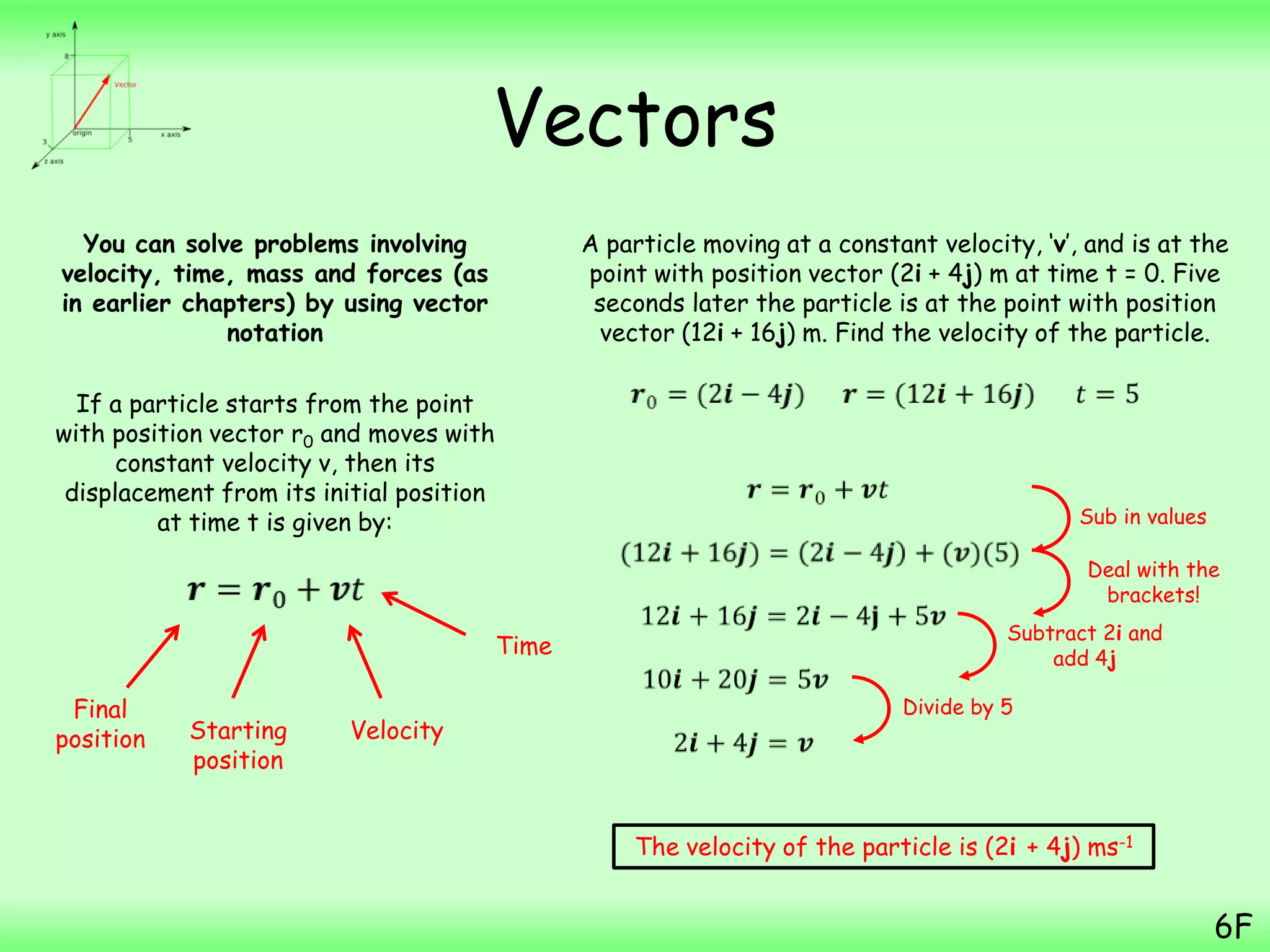 Vectors
You can solve problems involving
velocity, time, mass and forces (as
in earlier chapters) by using vector
notation
If a particle starts from the point
with position vector r0 and moves with
constant velocity v, then its
displacement from its initial position
at time t is given by:
6F
Final
position Starting
position
Velocity
Time
A particle moving at a constant velocity, „v‟, and is at the
point with position vector (2i + 4j) m at time t = 0. Five
seconds later the particle is at the point with position
vector (12i + 16j) m. Find the velocity of the particle.
Sub in values
The velocity of the particle is (2i + 4j) ms-1
Deal with the
brackets!
Subtract 2i and
add 4j
Divide by 5
 