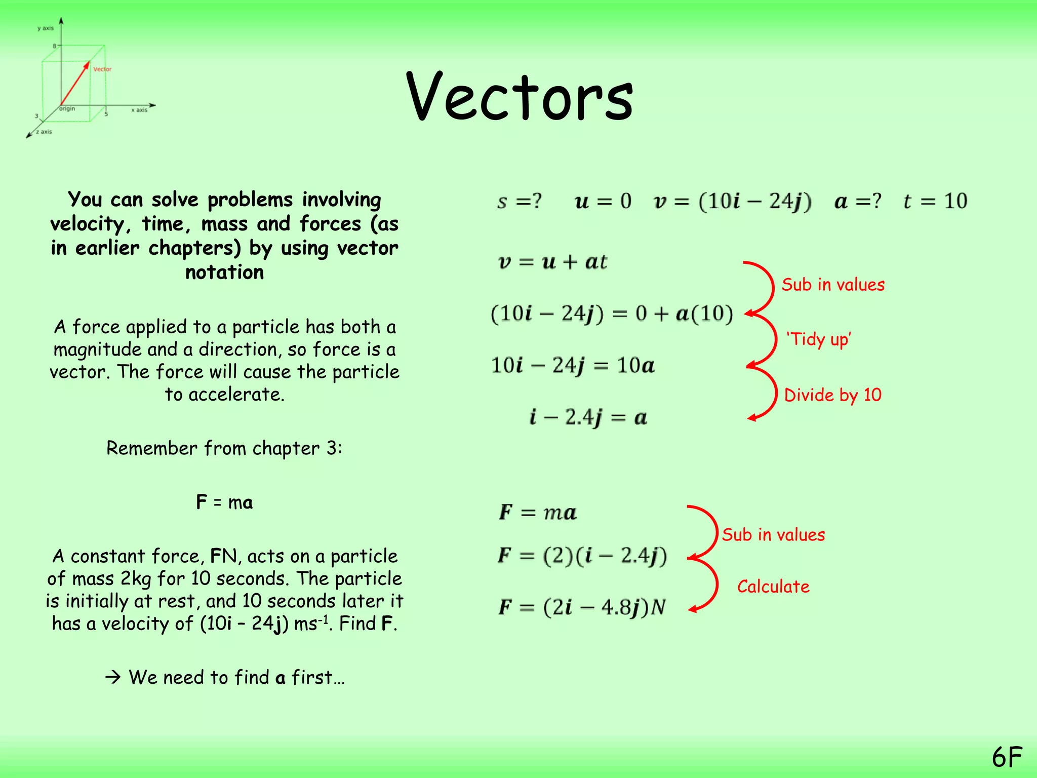 Vectors
You can solve problems involving
velocity, time, mass and forces (as
in earlier chapters) by using vector
notation
A force applied to a particle has both a
magnitude and a direction, so force is a
vector. The force will cause the particle
to accelerate.
Remember from chapter 3:
F = ma
A constant force, FN, acts on a particle
of mass 2kg for 10 seconds. The particle
is initially at rest, and 10 seconds later it
has a velocity of (10i – 24j) ms-1. Find F.
 We need to find a first…
6F
Sub in values
„Tidy up‟
Divide by 10
Sub in values
Calculate
 