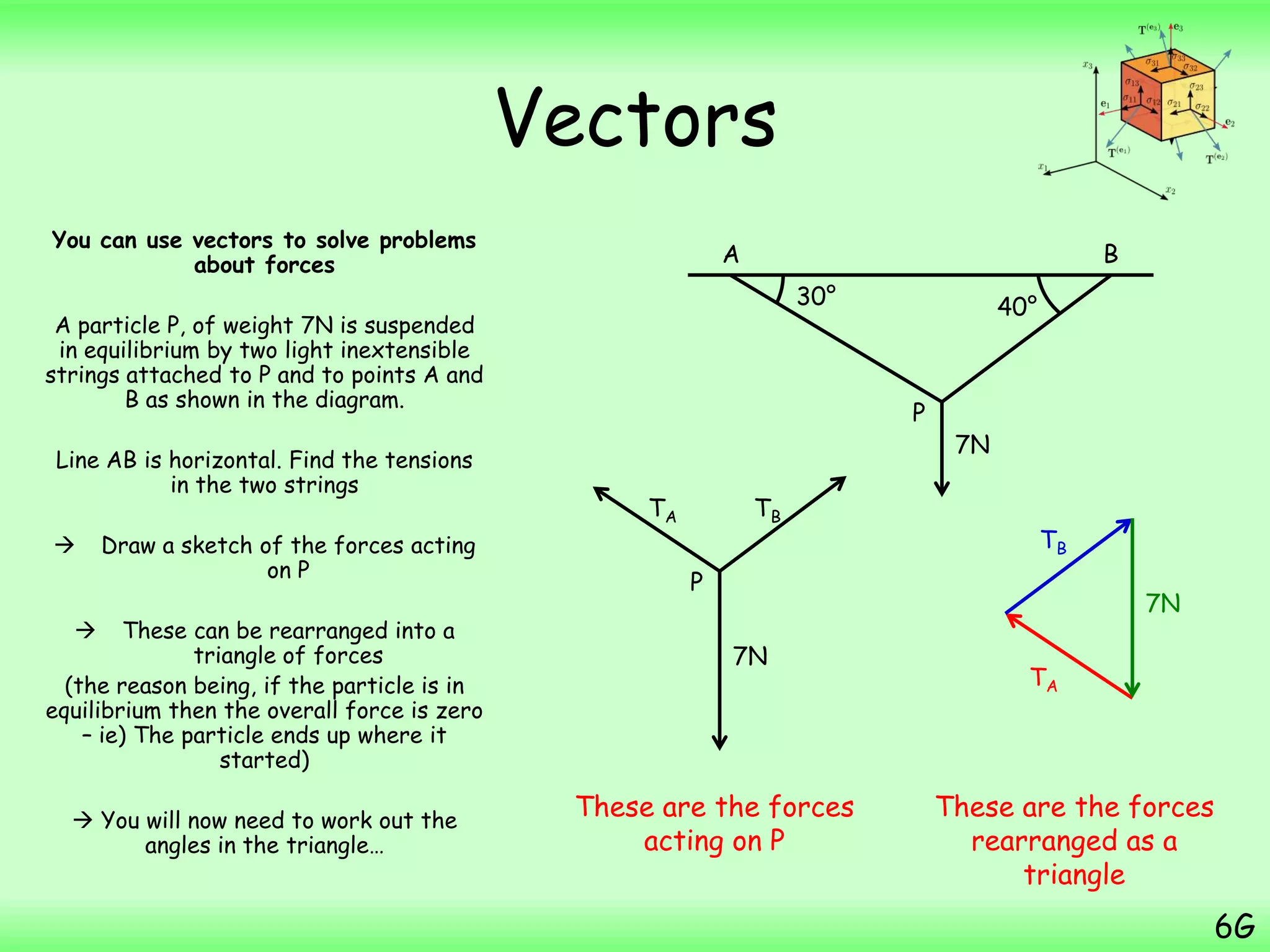 Vectors
You can use vectors to solve problems
about forces
A particle P, of weight 7N is suspended
in equilibrium by two light inextensible
strings attached to P and to points A and
B as shown in the diagram.
Line AB is horizontal. Find the tensions
in the two strings
 Draw a sketch of the forces acting
on P
 These can be rearranged into a
triangle of forces
(the reason being, if the particle is in
equilibrium then the overall force is zero
– ie) The particle ends up where it
started)
 You will now need to work out the
angles in the triangle…
6G
A B
P
30° 40°
P
TA TB
7N
TA
TB
7N
These are the forces
acting on P
These are the forces
rearranged as a
triangle
7N
 