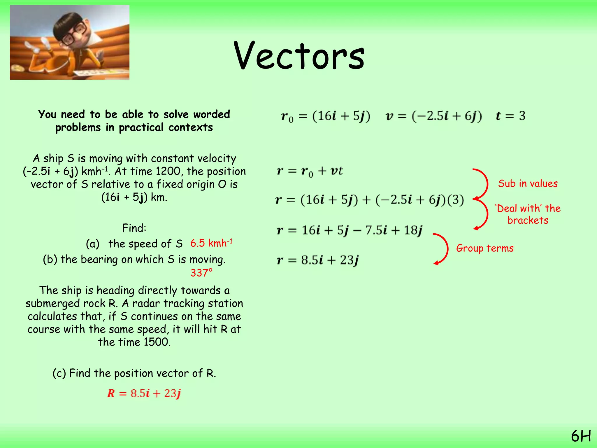 Vectors
You need to be able to solve worded
problems in practical contexts
A ship S is moving with constant velocity
(–2.5i + 6j) kmh–1. At time 1200, the position
vector of S relative to a fixed origin O is
(16i + 5j) km.
Find:
(a) the speed of S
(b) the bearing on which S is moving.
The ship is heading directly towards a
submerged rock R. A radar tracking station
calculates that, if S continues on the same
course with the same speed, it will hit R at
the time 1500.
(c) Find the position vector of R.
6H
6.5 kmh-1
337°
Sub in values
„Deal with‟ the
brackets
Group terms
 