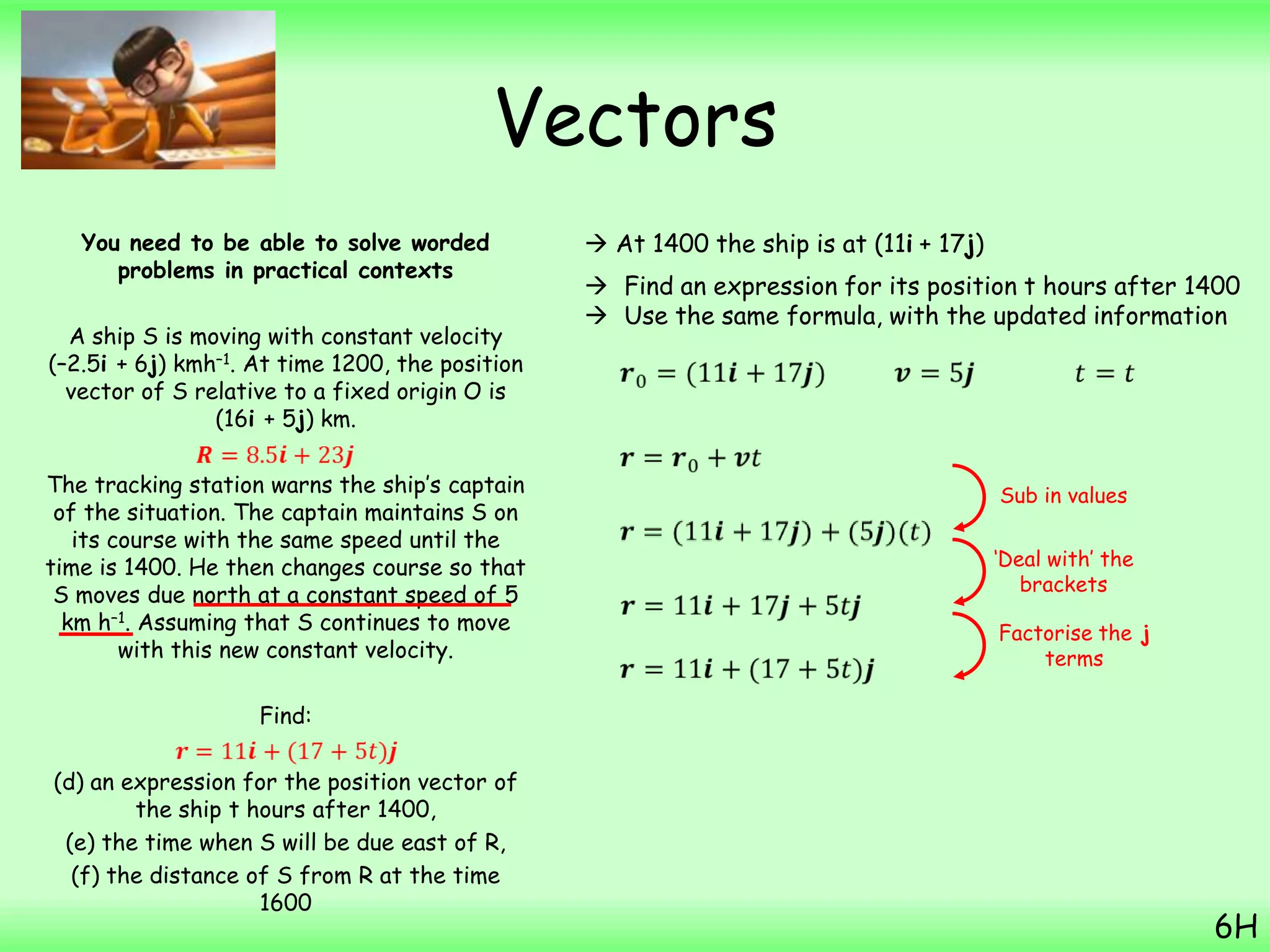 Vectors
You need to be able to solve worded
problems in practical contexts
A ship S is moving with constant velocity
(–2.5i + 6j) kmh–1. At time 1200, the position
vector of S relative to a fixed origin O is
(16i + 5j) km.
The tracking station warns the ship‟s captain
of the situation. The captain maintains S on
its course with the same speed until the
time is 1400. He then changes course so that
S moves due north at a constant speed of 5
km h–1. Assuming that S continues to move
with this new constant velocity.
Find:
(d) an expression for the position vector of
the ship t hours after 1400,
(e) the time when S will be due east of R,
(f) the distance of S from R at the time
1600
6H
 At 1400 the ship is at (11i + 17j)
 Find an expression for its position t hours after 1400
 Use the same formula, with the updated information
Sub in values
„Deal with‟ the
brackets
Factorise the j
terms
 
