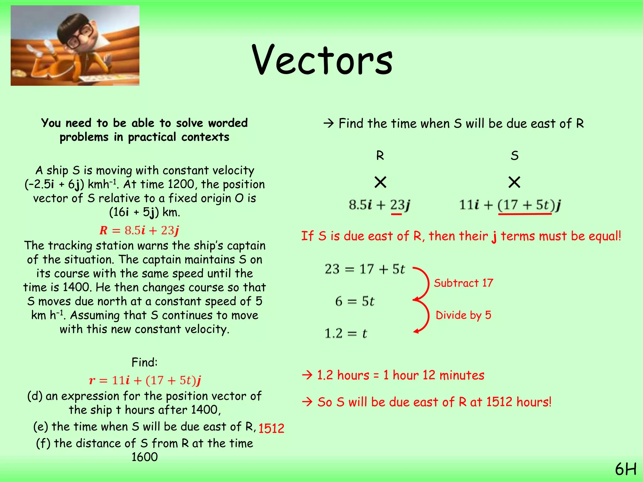 Vectors
You need to be able to solve worded
problems in practical contexts
A ship S is moving with constant velocity
(–2.5i + 6j) kmh–1. At time 1200, the position
vector of S relative to a fixed origin O is
(16i + 5j) km.
The tracking station warns the ship‟s captain
of the situation. The captain maintains S on
its course with the same speed until the
time is 1400. He then changes course so that
S moves due north at a constant speed of 5
km h–1. Assuming that S continues to move
with this new constant velocity.
Find:
(d) an expression for the position vector of
the ship t hours after 1400,
(e) the time when S will be due east of R,
(f) the distance of S from R at the time
1600
6H
 Find the time when S will be due east of R
R S
If S is due east of R, then their j terms must be equal!
Subtract 17
Divide by 5
 1.2 hours = 1 hour 12 minutes
 So S will be due east of R at 1512 hours!
1512
 