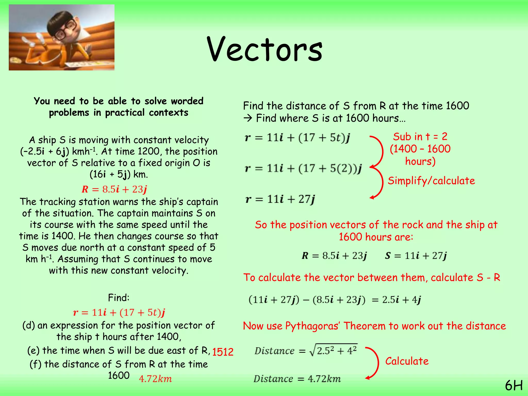 Vectors
You need to be able to solve worded
problems in practical contexts
A ship S is moving with constant velocity
(–2.5i + 6j) kmh–1. At time 1200, the position
vector of S relative to a fixed origin O is
(16i + 5j) km.
The tracking station warns the ship‟s captain
of the situation. The captain maintains S on
its course with the same speed until the
time is 1400. He then changes course so that
S moves due north at a constant speed of 5
km h–1. Assuming that S continues to move
with this new constant velocity.
Find:
(d) an expression for the position vector of
the ship t hours after 1400,
(e) the time when S will be due east of R,
(f) the distance of S from R at the time
1600
6H
1512
Find the distance of S from R at the time 1600
 Find where S is at 1600 hours…
Sub in t = 2
(1400 – 1600
hours)
Simplify/calculate
So the position vectors of the rock and the ship at
1600 hours are:
To calculate the vector between them, calculate S - R
Calculate
Now use Pythagoras‟ Theorem to work out the distance
 