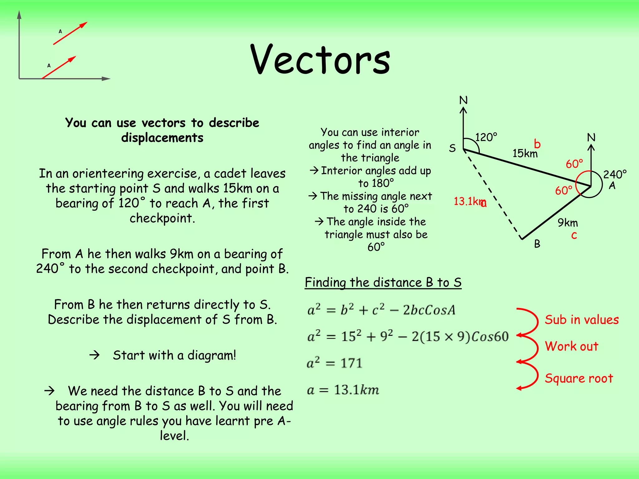 Vectors
You can use vectors to describe
displacements
In an orienteering exercise, a cadet leaves
the starting point S and walks 15km on a
bearing of 120˚ to reach A, the first
checkpoint.
From A he then walks 9km on a bearing of
240˚ to the second checkpoint, and point B.
From B he then returns directly to S.
Describe the displacement of S from B.
 Start with a diagram!
 We need the distance B to S and the
bearing from B to S as well. You will need
to use angle rules you have learnt pre A-
level.
N
N
S
A
B
15km
9km
120°
240°
You can use interior
angles to find an angle in
the triangle
 Interior angles add up
to 180°
 The missing angle next
to 240 is 60°
 The angle inside the
triangle must also be
60°
60°
60°
Finding the distance B to S
Sub in values
a
b
c
Work out
Square root
13.1km
 