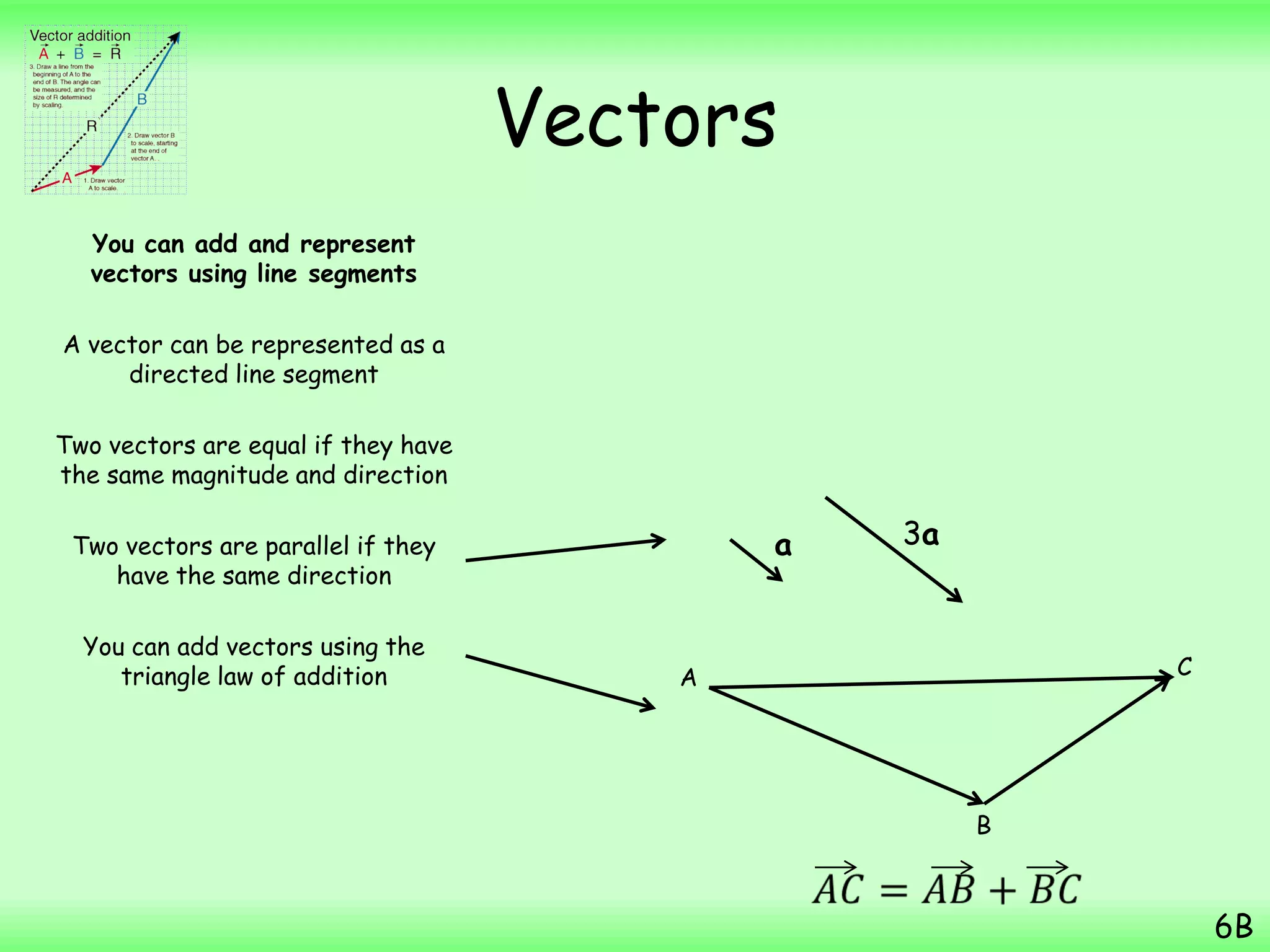 Vectors
You can add and represent
vectors using line segments
A vector can be represented as a
directed line segment
Two vectors are equal if they have
the same magnitude and direction
Two vectors are parallel if they
have the same direction
You can add vectors using the
triangle law of addition
6B
A C
B
a 3a
 