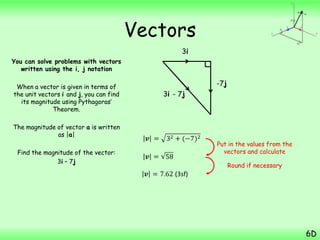 vectors | PPTX