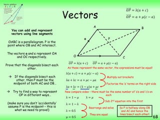 vectors | PPTX