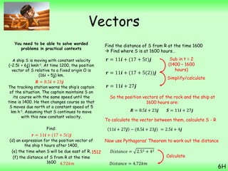 vectors | PPTX