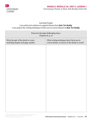 GRADE 6: MODULE 2A: UNIT 2: LESSON 1
Conveying Theme in Bud, Not Buddy Chart 4A
Learning Targets
I can select text evidence to support themes from Bud, Not Buddy.
I can analyze the writing techniques Curtis uses to convey themes in Bud, Not Buddy.
Persevere through challenging times.
Chapters 8, 9, 10
Write the gist of the detail or event,
including chapter and page number.
What writing technique does Curtis use to
convey theme, as shown in the detail or event?
Created by Expeditionary Learning, on behalf of Public Consulting Group, Inc.
© Public Consulting Group, Inc., with a perpetual license granted to
Expeditionary Learning Outward Bound, Inc. NYS Common Core ELA Curriculum • G6:M2A:U2:L1 • June 2014 • 12
 