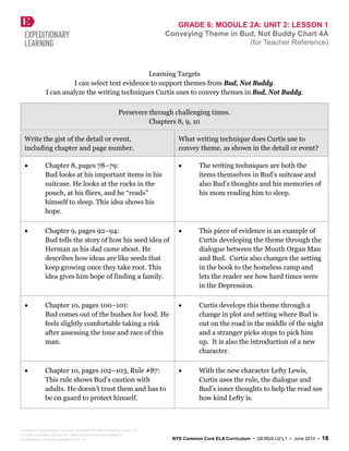 GRADE 6: MODULE 2A: UNIT 2: LESSON 1
Conveying Theme in Bud, Not Buddy Chart 4A
(for Teacher Reference)
Learning Targets
I can select text evidence to support themes from Bud, Not Buddy.
I can analyze the writing techniques Curtis uses to convey themes in Bud, Not Buddy.
Persevere through challenging times.
Chapters 8, 9, 10
Write the gist of the detail or event,
including chapter and page number.
What writing technique does Curtis use to
convey theme, as shown in the detail or event?
• Chapter 8, pages 78–79:
Bud looks at his important items in his
suitcase. He looks at the rocks in the
pouch, at his fliers, and he “reads”
himself to sleep. This idea shows his
hope.
• The writing techniques are both the
items themselves in Bud’s suitcase and
also Bud’s thoughts and his memories of
his mom reading him to sleep.
• Chapter 9, pages 92–94:
Bud tells the story of how his seed idea of
Herman as his dad came about. He
describes how ideas are like seeds that
keep growing once they take root. This
idea gives him hope of finding a family.
• This piece of evidence is an example of
Curtis developing the theme through the
dialogue between the Mouth Organ Man
and Bud. Curtis also changes the setting
in the book to the homeless camp and
lets the reader see how hard times were
in the Depression.
• Chapter 10, pages 100–101:
Bud comes out of the bushes for food. He
feels slightly comfortable taking a risk
after assessing the tone and race of this
man.
• Curtis develops this theme through a
change in plot and setting where Bud is
out on the road in the middle of the night
and a stranger picks stops to pick him
up. It is also the introduction of a new
character.
• Chapter 10, pages 102–103, Rule #87:
This rule shows Bud’s caution with
adults. He doesn’t trust them and has to
be on guard to protect himself.
• With the new character Lefty Lewis,
Curtis uses the rule, the dialogue and
Bud’s inner thoughts to help the read see
how kind Lefty is.
Created by Expeditionary Learning, on behalf of Public Consulting Group, Inc.
© Public Consulting Group, Inc., with a perpetual license granted to
Expeditionary Learning Outward Bound, Inc. NYS Common Core ELA Curriculum • G6:M2A:U2:L1 • June 2014 • 18
 