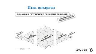 Итак, внедряем
 