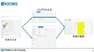 新KIOMS
19
日本で入力
全員が確認
バングラで入力
 