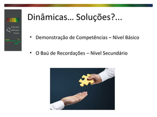 Dinâmicas… Soluções?... Demonstração de Competências – Nível Básico O Baú de Recordações – Nível Secundário 