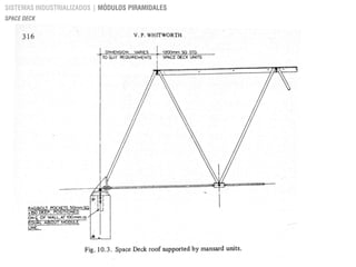 SISTEMAS INDUSTRIALIZADOS | MÓDULOS PIRAMIDALES
SPACE DECK
 