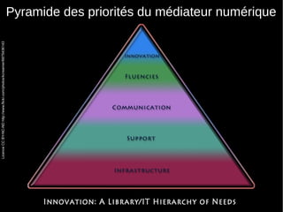 16
Licence CC BY-NC-ND http://www.flickr.com/photos/kcreamer/6875436143
Pyramide des priorités du médiateur numérique
 