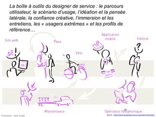 24
La boîte à outils du designer de service : le parcours
utilisateur, le scénario d’usage, l’idéation et la pensée
latérale, la confiance créative, l’immersion et les
entretiens, les « usagers extrêmes » et les profils de
référence…
24
Source : http://www.designdeservices.org/outils-methodes/
 