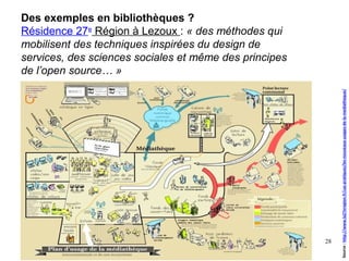28
Des exemples en bibliothèques ?
Résidence 27e
Région à Lezoux : « des méthodes qui 
mobilisent des techniques inspirées du design de 
services, des sciences sociales et même des principes 
de l’open source… »
28
Source:http://www.la27eregion.fr/cas-pratiques/les-nouveaux-usages-de-la-mediatheque/
 