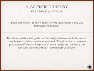 FREDERICK W. TAYLOR
1. SCIENTIFIC THEORY
Short Definition: “Simplify Tasks, divide work equally and use
monetary incentives.”
This theory states that goals can be easily achieved with the correct
combination of labour and management. The aims are to increase
production efficiency, lower costs, raise profits and increase the
workers’ salaries through increased productivity.
 