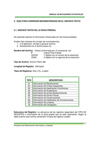 MANUAL DE MUTACIONES CATASTRALES
Dirección de Sistemas de Información y Catastro
257
5. GUÍA PARA CORREGIR INCONSISTENCIAS EN EL ARCHIVO TEXTO
5.1 ARCHIVO TEXTO DE LA FICHA PREDIAL
Se pretende reportar la información relacionada con las fichas prediales.
Existen dos maneras de corregir las inconsistencias:
1. Ir al aplicativo, corregir y generar archivo.
2. Directamente en el archivo plano txt.
Nombre del Archivo: Estará conformado por 12 caracteres, así:
F : Indica Ficha Predial.
XXXXX : 7 dígitos con el número de la resolución
XXXX : 4 dígitos con la vigencia de la resolución.
Tipo de Archivo: Archivo Plano .txt
Longitud de Registro: 206 bytes
Tipos de Registros: Diez (10), a saber:
TIPO DESCRIPCION
01 Información de Resoluciones
02 Información de Fichas Catastrales
03 Información de Destinación Económicas
04 Información de Propietarios
05 Información de Zonas Geoeconómicas
06 Información de Zonas Físicas
07 Información de Construcciones
08 Información de Calificación de Construcciones
09 Información de Linderos
10 Información de Cartografía
Estructura del Registro: La estructura de los registros dependerá del TIPO DE
REGISTRO o información de la ficha predial que se esté reportando. Según la
tabla anterior este archivo contendrá 10 tipos de registro a saber:
 
