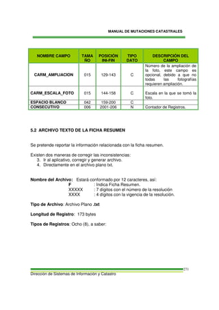 MANUAL DE MUTACIONES CATASTRALES
Dirección de Sistemas de Información y Catastro
271
NOMBRE CAMPO TAMA
ÑO
POSICIÓN
INI-FIN
TIPO
DATO
DESCRIPCIÓN DEL
CAMPO
CARM_AMPLIACION 015 129-143 C
Número de la ampliación de
la foto, este campo es
opcional, debido a que no
todas las fotografías
requieren ampliación.
CARM_ESCALA_FOTO 015 144-158 C Escala en la que se tomó la
foto.
ESPACIO BLANCO 042 159-200 C
CONSECUTIVO 006 2001-206 N Contador de Registros.
5.2 ARCHIVO TEXTO DE LA FICHA RESUMEN
Se pretende reportar la información relacionada con la ficha resumen.
Existen dos maneras de corregir las inconsistencias:
3. Ir al aplicativo, corregir y generar archivo.
4. Directamente en el archivo plano txt.
Nombre del Archivo: Estará conformado por 12 caracteres, así:
F : Indica Ficha Resumen.
XXXXX : 7 dígitos con el número de la resolución
XXXX : 4 dígitos con la vigencia de la resolución.
Tipo de Archivo: Archivo Plano .txt
Longitud de Registro: 173 bytes
Tipos de Registros: Ocho (8), a saber:
 