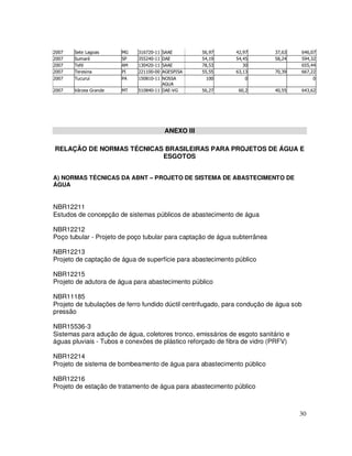 2007   Sete Lagoas     MG    316720-11 SAAE          56,97    42,97        37,63    646,07
2007   Sumaré          SP    355240-11 DAE           54,19    54,45        58,24    594,32
2007   Tefé            AM    130420-11 SAAE          78,53       30                 655,44
2007   Teresina        PI    221100-00 AGESPISA      55,55    63,13        70,39    667,22
2007   Tucuruí         PA    150810-11 NOSSA           100        0                      0
                                       AGUA
2007   Várzea Grande   MT    510840-11 DAE-VG        56,27     60,2        40,55    643,62




                                         ANEXO III

RELAÇÃO DE NORMAS TÉCNICAS BRASILEIRAS PARA PROJETOS DE ÁGUA E
                          ESGOTOS


A) NORMAS TÉCNICAS DA ABNT – PROJETO DE SISTEMA DE ABASTECIMENTO DE
ÁGUA


NBR12211
Estudos de concepção de sistemas públicos de abastecimento de água

NBR12212
Poço tubular - Projeto de poço tubular para captação de água subterrânea

NBR12213
Projeto de captação de água de superfície para abastecimento público

NBR12215
Projeto de adutora de água para abastecimento público

NBR11185
Projeto de tubulações de ferro fundido dúctil centrifugado, para condução de água sob
pressão

NBR15536-3
Sistemas para adução de água, coletores tronco, emissários de esgoto sanitário e
águas pluviais - Tubos e conexões de plástico reforçado de fibra de vidro (PRFV)

NBR12214
Projeto de sistema de bombeamento de água para abastecimento público

NBR12216
Projeto de estação de tratamento de água para abastecimento público



                                                                                    30
 