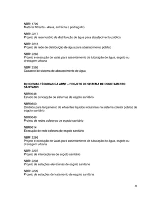 NBR11799
Material filtrante - Areia, antracito e pedregulho

NBR12217
Projeto de reservatório de distribuição de água para abastecimento público

NBR12218
Projeto de rede de distribuição de água para abastecimento público

NBR12266
Projeto e execução de valas para assentamento de tubulação de água, esgoto ou
drenagem urbana

NBR12586
Cadastro de sistema de abastecimento de água



B) NORMAS TÉCNICAS DA ABNT – PROJETO DE SISTEMA DE ESGOTAMENTO
SANITÁRIO

NBR9648
Estudo de concepção de sistemas de esgoto sanitário

NBR9800
Critérios para lançamento de efluentes líquidos industriais no sistema coletor público de
esgoto sanitário

NBR9649
Projeto de redes coletoras de esgoto sanitário

NBR9814
Execução de rede coletora de esgoto sanitário

NBR12266
Projeto e execução de valas para assentamento de tubulação de água, esgoto ou
drenagem urbana

NBR12207
Projeto de interceptores de esgoto sanitário

NBR12208
Projeto de estações elevatórias de esgoto sanitário

NBR12209
Projeto de estações de tratamento de esgoto sanitário


                                                                                      31
 
