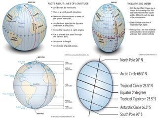 6 map reading | PDF