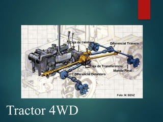 Tractor 4WD
 