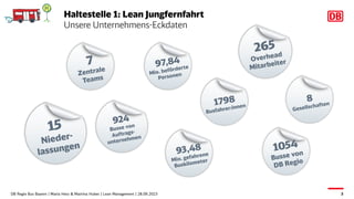Haltestelle 1: Lean Jungfernfahrt
Unsere Unternehmens-Eckdaten
DB Regio Bus Bayern | Maria Herz & Martina Huber | Lean Management | 28.09.2023 3
 