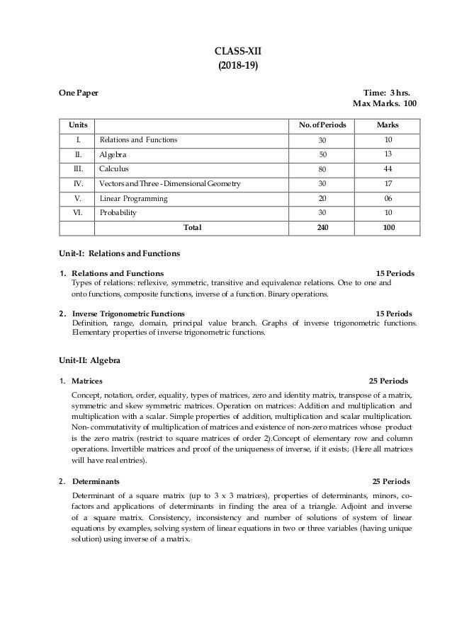 Mathematics syllabus