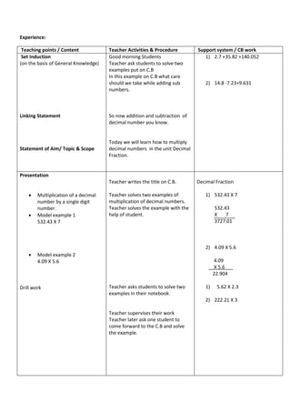 Experience:
Teaching points / Content Teacher Activities & Procedure Support system / CB work
Set Induction
(on the basis of General Knowledge)
Linking Statement
Statement of Aim/ Topic & Scope
Good morning Students
Teacher ask students to solve two
examples put on C.B
In this example on C.B what care
should we take while adding sub
numbers.
So now addition and subtraction of
decimal number you know.
Today we will learn how to multiply
decimal numbers in the unit Decimal
Fraction.
1) 2.7 +35.82 +140.052
2) 14.8 -7.23+9.631
Presentation
 Multiplication of a decimal
number by a single digit
number.
 Model example 1
532.43 X 7
 Model example 2
4.09 X 5.6
Drill work
Teacher writes the title on C.B.
Teacher solves two examples of
multiplication of decimal numbers.
Teacher solves the example with the
help of student.
Teacher asks students to solve two
examples in their notebook.
Teacher supervises their work
Teacher later ask one student to
come forward to the C.B and solve
the example.
Decimal Fraction
1) 532.43 X 7
532.43
X 7
3727.01
2) 4.09 X 5.6
4.09
X 5.6
22.904
1) 5.62 X 2.3
2) 222.21 X 3
 