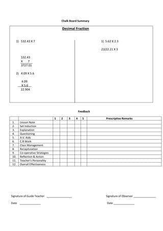 Chalk Board Summary
Decimal Fraction
1) 532.43 X 7 1) 5.62 X 2.3
2)222.21 X 3
532.43
X 7
3727.01
2) 4.09 X 5.6
4.09
X 5.6
22.904
Feedback
1 2 3 4 5 Prescriptive Remarks
1. Lesson Note
2. Set Induction
3. Explanation
4. Questioning
5. A.V. Aids
6. C.B Work
7. Class Management
8. Recapitulation
9. Co-operative Strategies
10. Reflection & Action
11. Teacher’s Personality
12. Overall Effectiveness
Signature of Guide Teacher _________________ Signature of Observer _______________
Date ______________ Date ______________
 