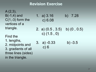 Revision Exercise
A (2,3),
B(-1,4) and           1. a) 3.16          b) 7.28
C(1,-3) form the         c) 6.08
vertices of a
triangle.             2. a) (0.5 , 3.5)   b) (0 , 0.5)
                         c) (1.5 , 0)
Find the
1. lengths,
                      3. a) -0.33          b) -3.5
2. midpoints and
3. gradients of all      c) 6
three lines (sides)
in the triangle.


                                                         30
 