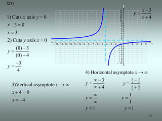Q1)
                                                                                       y
                                                                                 15                            x 3
                                                                                 14
                                                                                 13                y
1) Cuts x axis y   0                                                             12
                                                                                 11                            x 4
                                                                                 10
                                                                                  9
x 3 0                                                                             8
                                                                                  7
                                                                                  6
x 3                                                                               5
                                                                                  4
                                                                                  3
                                                                                  2
2) Cuts y axis x 0                                                                1
                                                                                                                        x
                       – 15– 14– 13– 12– 11– 10 – 9 – 8 – 7 – 6 – 5 – 4 – 3 – 2 ––11       1   2       3       4   5
                                                                                 – 2
        (0) 3                                                                    – 3
                                                                                 – 4
y                                                                                – 5
        (0) 4                                                                    – 6
                                                                                 – 7
                                                                                 – 8
                                                                                 – 9
          3                                                                     – 10
y
         4                                         4) Horizontal asymptote x
                                                                                               x           3
                                                                 3                             x           x
    3)Vertical asymptote y                         y                                   y       x           4
                                                                 4                             x           x
    x 4 0                                                                                   1
    x     4                                        y                               y
                                                                                            1
                                                   y 1                                     y 1
                                                                                                                       86
 