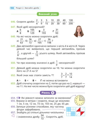 104 Розділ 2. Звичайні дроби
Виконай усно
646. Скороти дроби:
2
;
4
3
;
9
5
;
15
10
;
20
20
;
30
40
;
60
100
.
200
647. Який дріб нескоротний?
А
6
8
Б
105
129
В
3
193
Г
31
93
648. На які числа можна скоротити дріб:
а)
21
;
63
б)
36
;
72
в)
27
;
105
г)
36
?
198
649. Два автомобілі одночасно виїхали з міста А в місто В. Через
деякий час виявилося, що перший автомобіль проїхав
2
,
8
а другий —
3
12
усього шляху. Який автомобіль проїхав
більший шлях?
650. Чи при кожному значенні a дріб
1
a
нескоротний?
651. Деякий дріб можна скоротити на 10. Чи можна скоротити
його на 2? А на 5?
652. Який знак має стояти замість *?
3 2 10
*
7 7 14
+
А > Б < В = Г не можна встановити
653. Дріб спочатку скоротили на 2, потім ще раз на 2, нарешті —
на 11. На яке число можна було скоротити цей дріб відразу?
Рівень А
654. Які рівності можна записати за малюнком?
655. Вирази в метрах і скороти, якщо це можливо:
1 см, 5 см, 12 см, 73 см, 103 см, 25 дм, 65 дм.
656. Запиши різними способами, яку частину
фігури зафарбовано.
657. Знайдіть усі спільні дільники чисельника
і знаменника дробу
54
.
72
Скоротіть дріб.
11
10
9
8 4
7 5
6
3
12
2
1
 